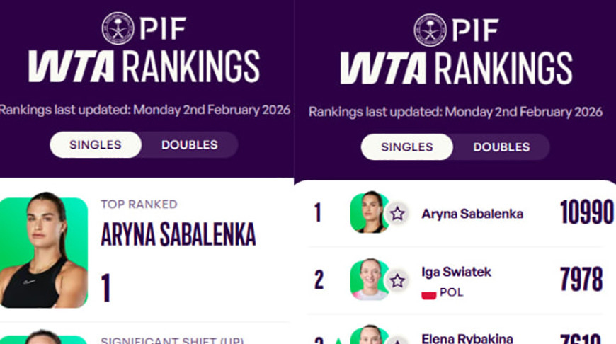 Скрыншот з афіцыйнага сайта WTA