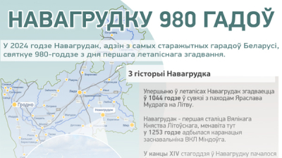 Навагрудку 980 гадоў