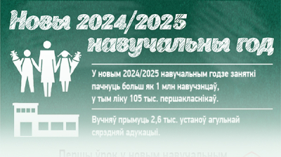 Новы 2024/2025 навучальны год