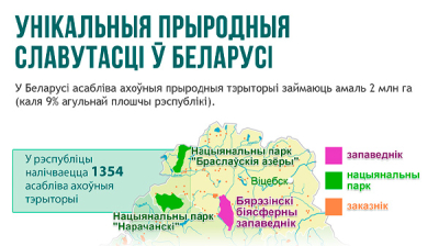 Унікальныя прыродныя славутасці ў Беларусі  