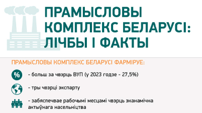 Прамысловы комплекс Беларусі: лічбы і факты