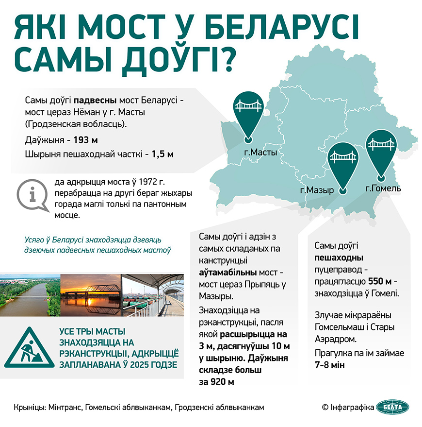 Які мост у Беларусі самы доўгі? 