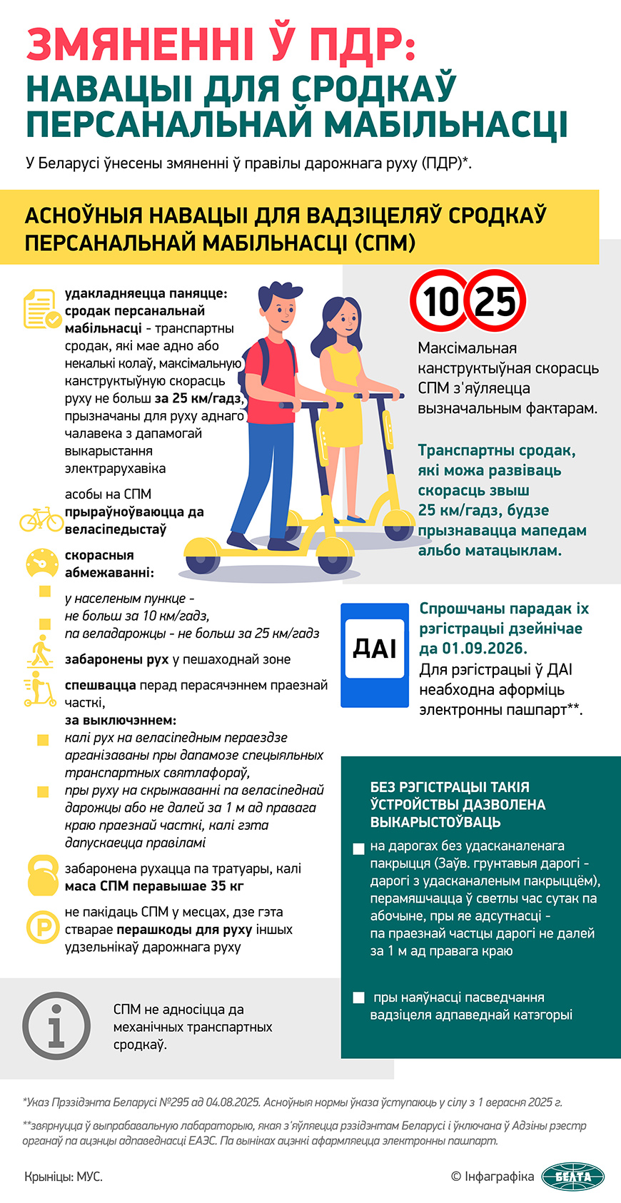 Змяненні ў ПДР: навацыі для сродкаў персанальнай мабільнасці  