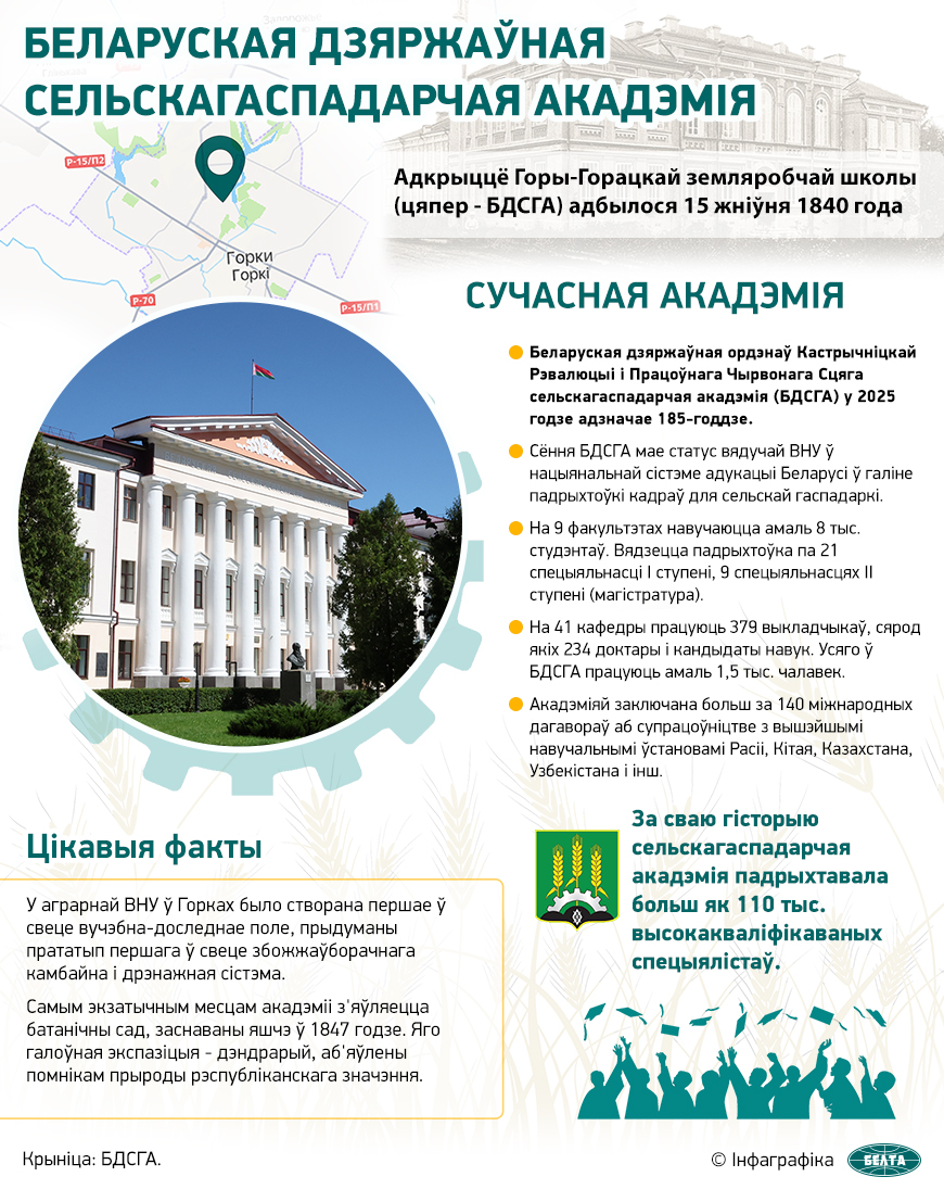 Беларуская дзяржаўная сельскагаспадарчая акадэмія