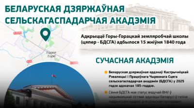 Беларуская дзяржаўная сельскагаспадарчая акадэмія