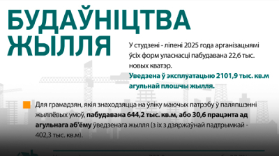 Будаўніцтва жылля  