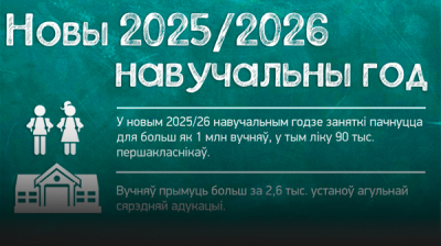 Новы 2025/2026 навучальны год