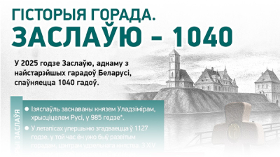 Гісторыя горада. Заслаўю - 1040 гадоў