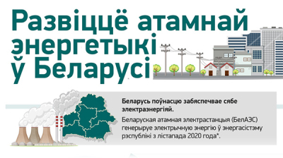 Развіццё атамнай энергетыкі ў Беларусі