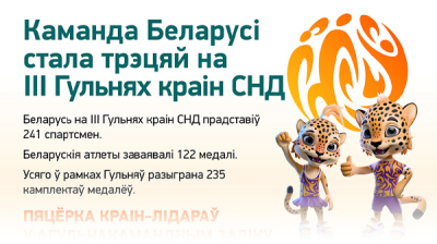 Каманда Беларусі стала трэцяй на III Гульнях краін СНД