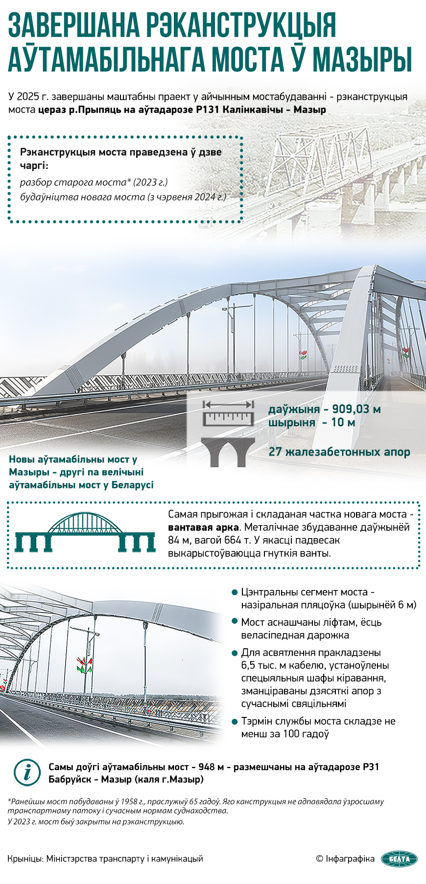 Завершана рэканструкцыя аўтамабільнага моста ў Мазыры  