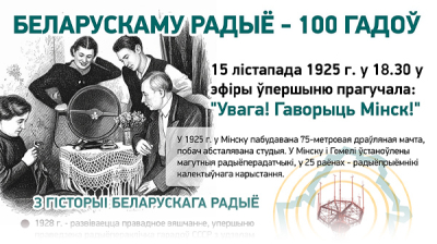 Беларускаму радыё - 100 гадоў 