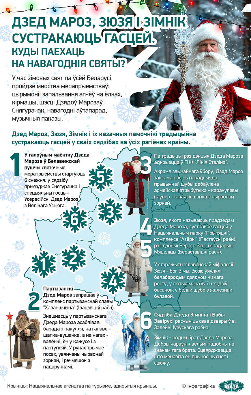 Дзед Мароз, Зюзя і Зімнік сустракаюць гасцей. Куды паехаць на навагоднія святы?