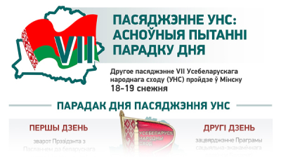 Пасяджэнне УНС: асноўныя пытанні парадку дня
