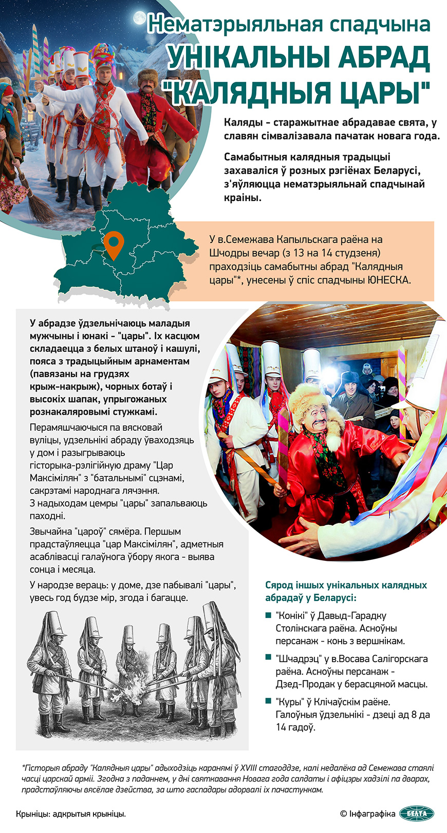 Нематэрыяльная спадчына. Унікальны абрад "Калядныя цары"