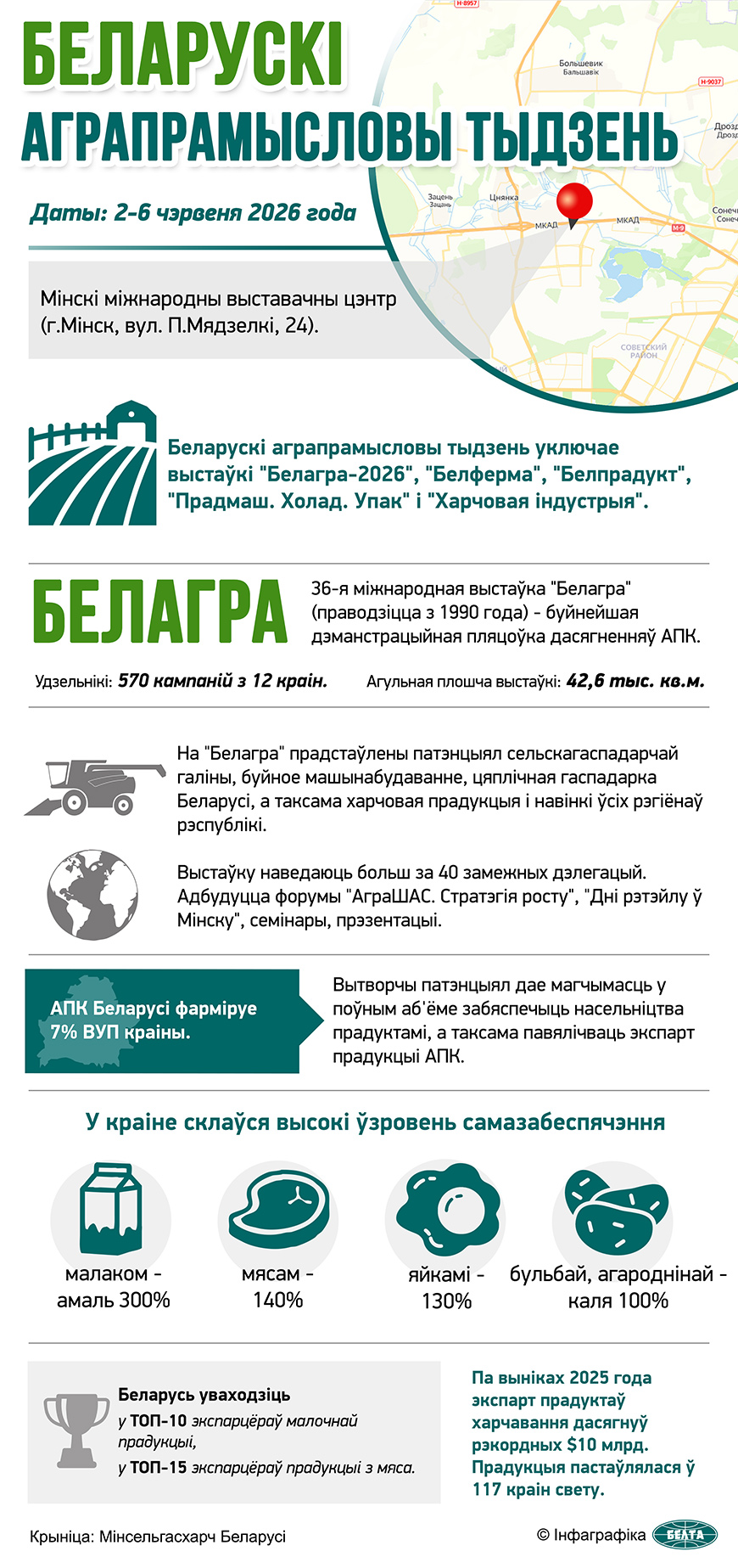 Беларускі аграпрамысловы тыдзень 